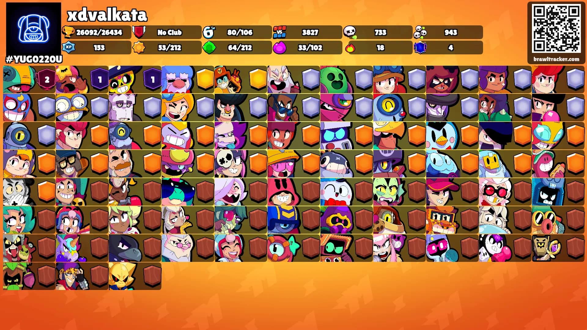 xdvalkata's Ranks
