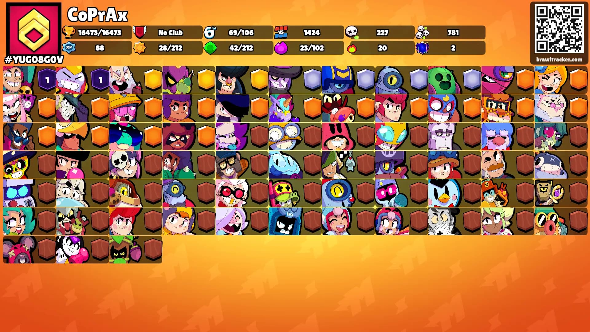 CoPrAx's Ranks