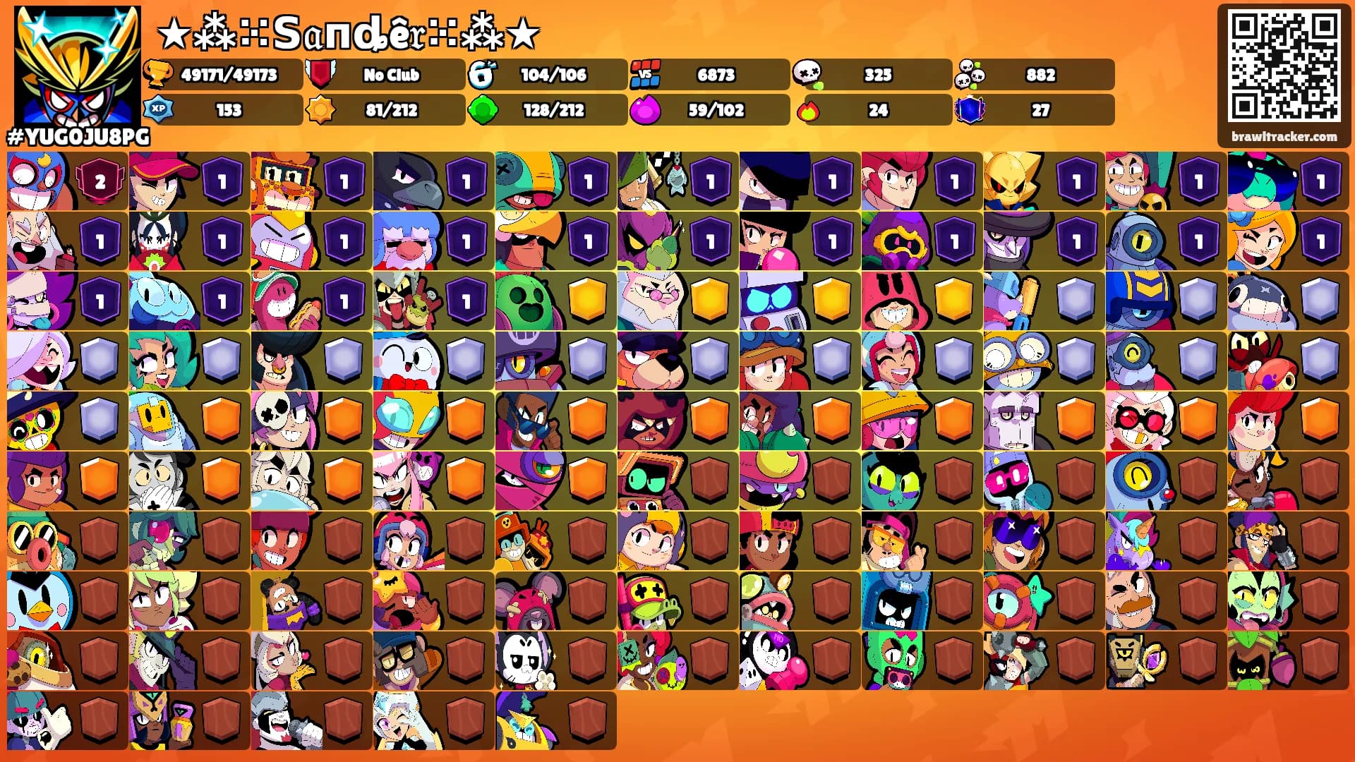 ★⁂⁙𝗦𝔞пȡê𝔯⁙⁂★'s Ranks