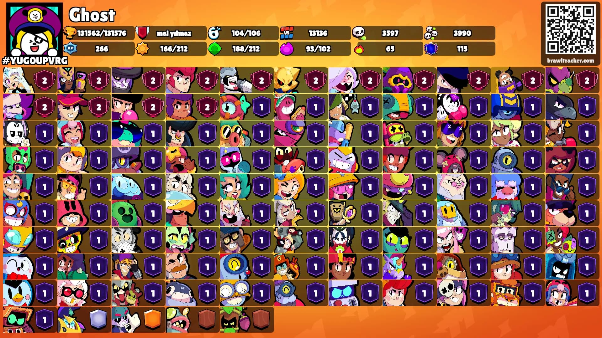 Ghost's Ranks