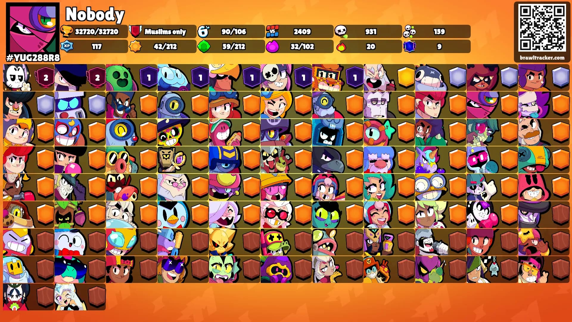 Nobody's Ranks