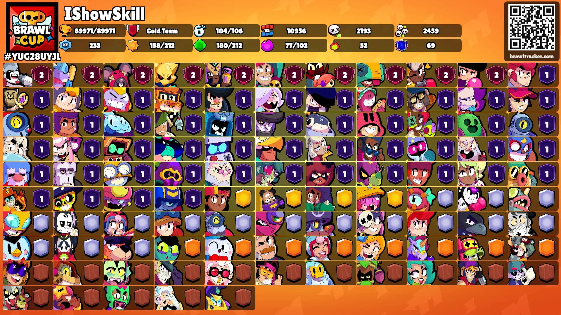 IShowSkill's Ranks