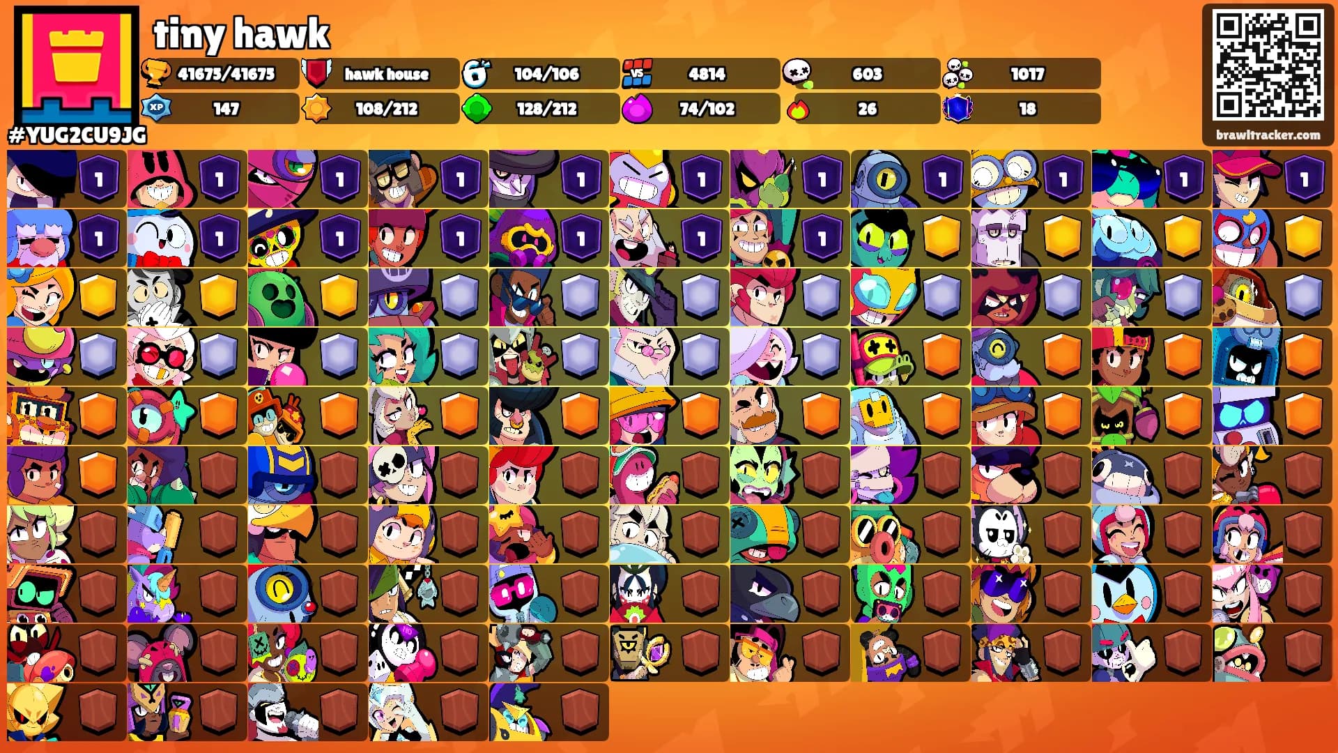 tiny hawk's Ranks