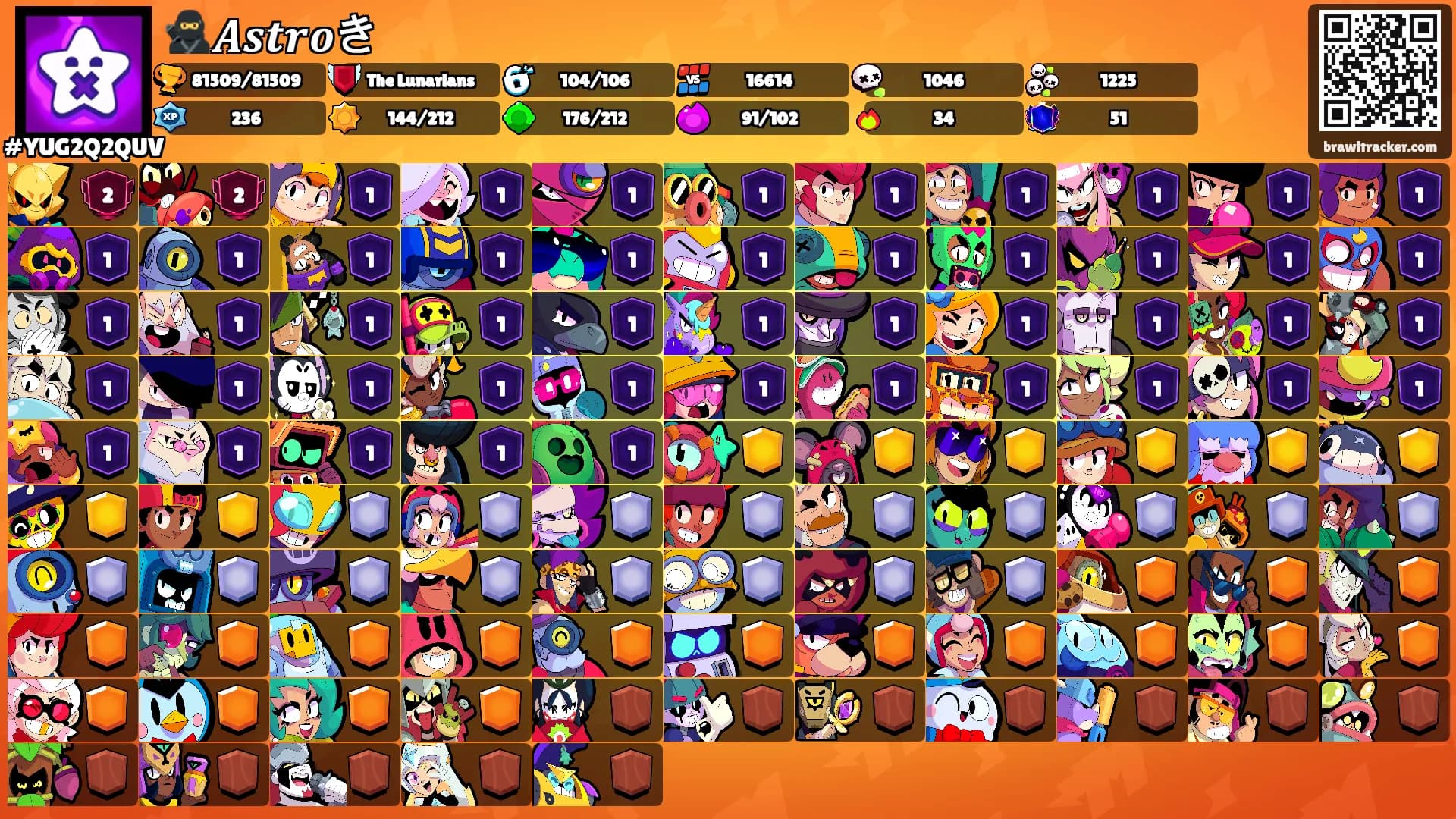 🥷𝑨𝒔𝒕𝒓𝒐き's Ranks