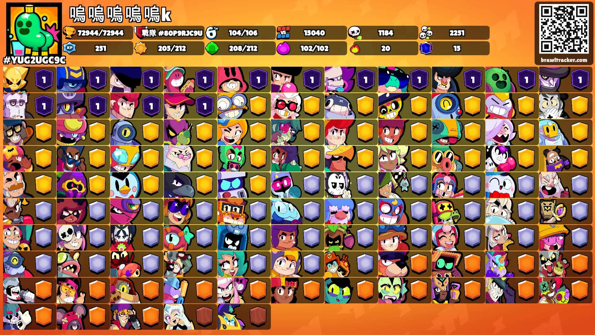 嗚嗚嗚嗚嗚k's Ranks