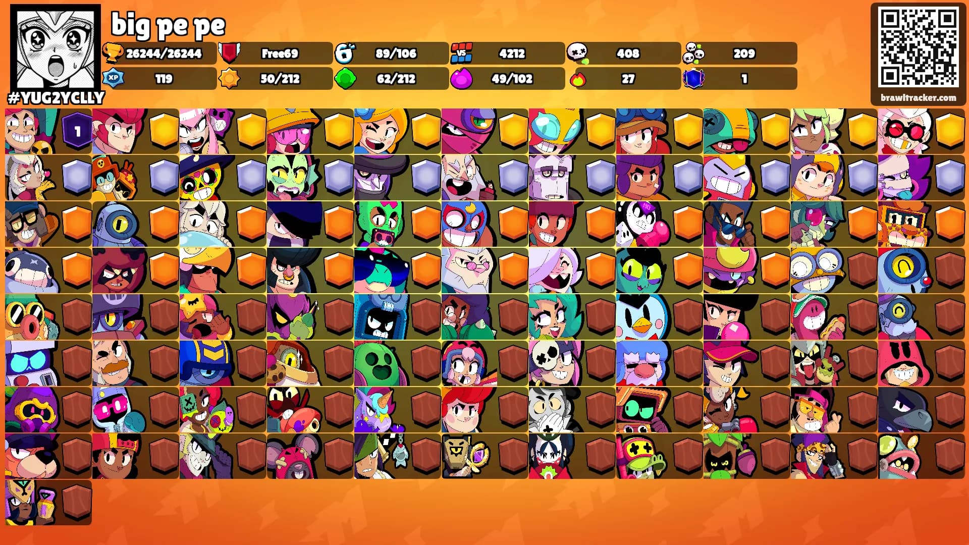 big pe pe's Ranks