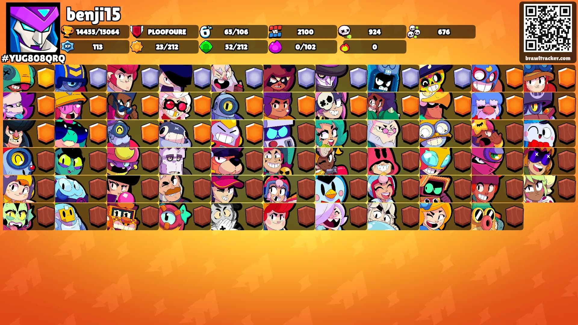 benji15's Ranks