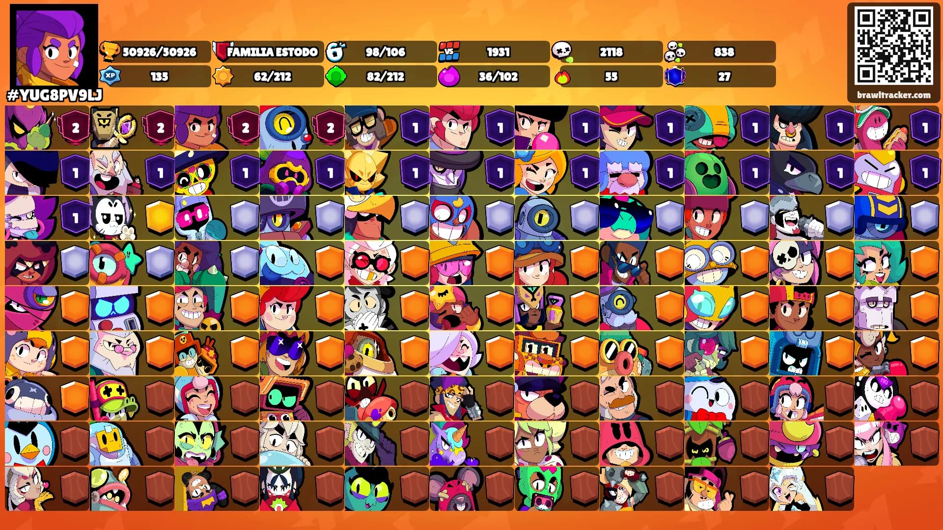 ᅠᅠᅠᅠᅠᅠᅠᅠᅠᅠ's Ranks