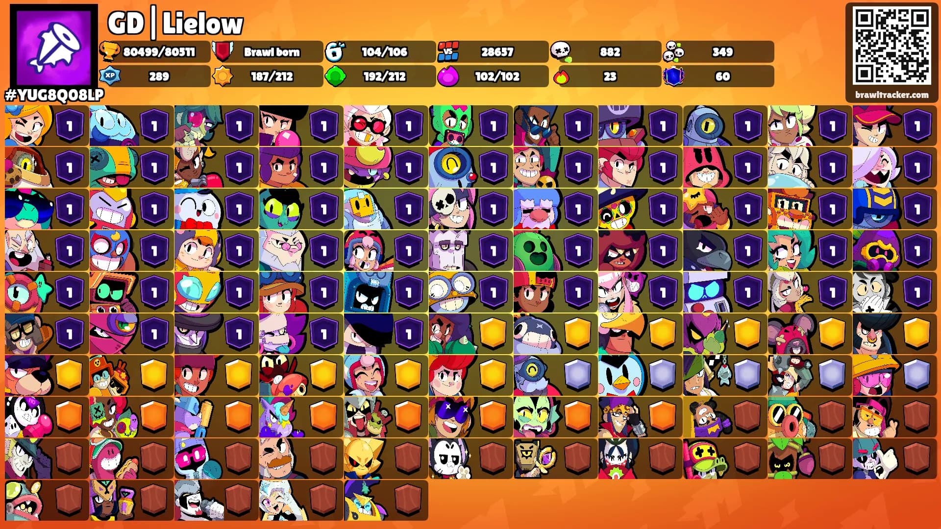 GD|Lielow's Ranks