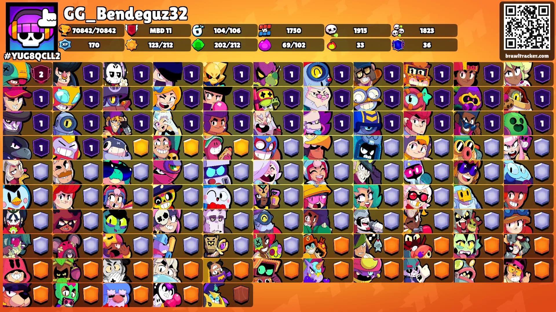 GG_Bendeguz32's Ranks