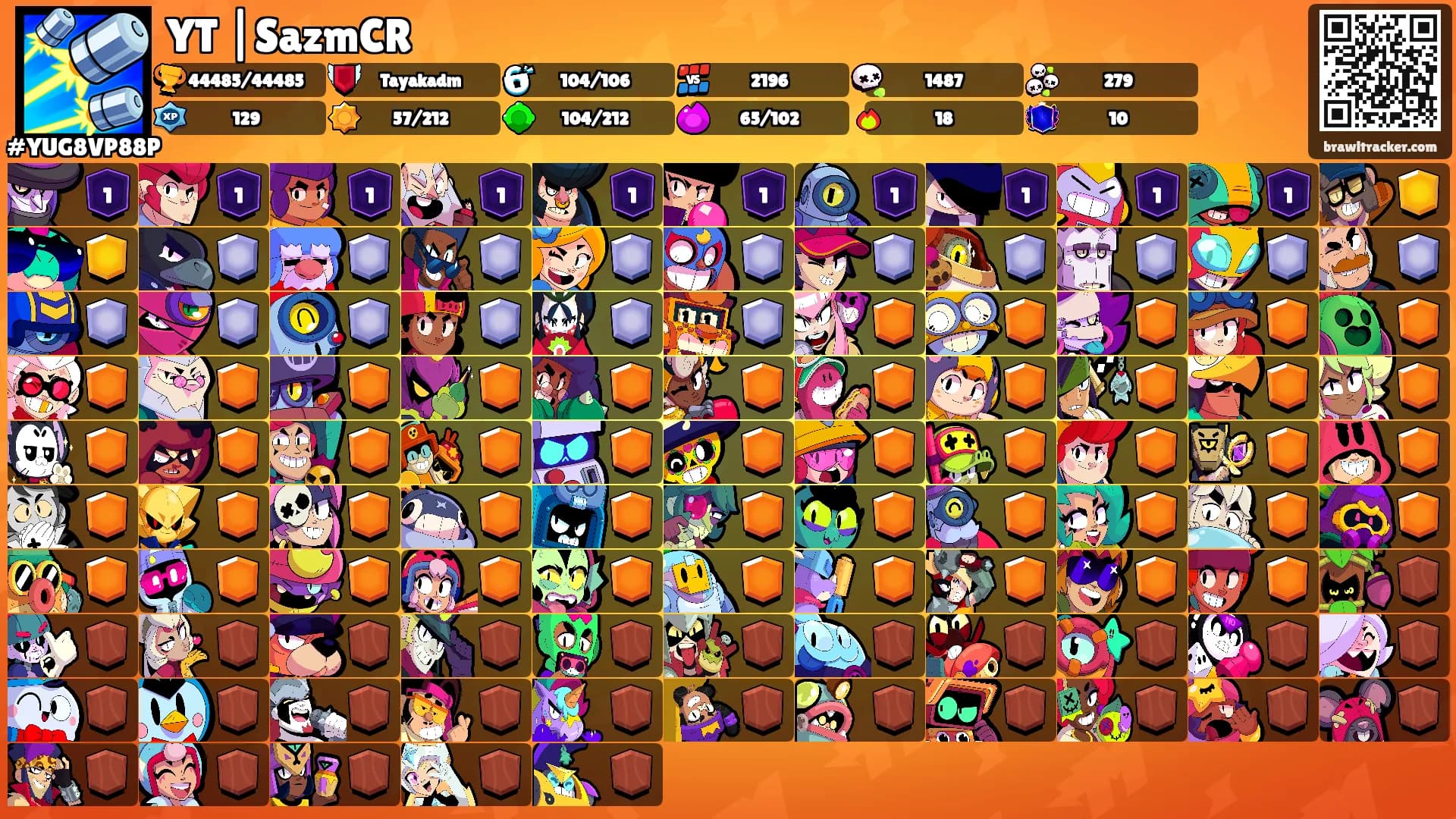 YT |SazmCR's Ranks