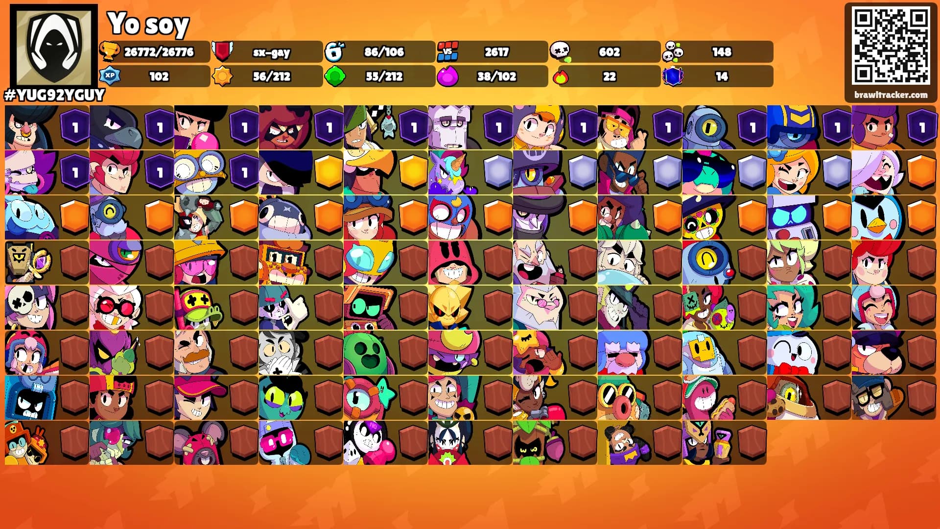 Yo soy's Ranks