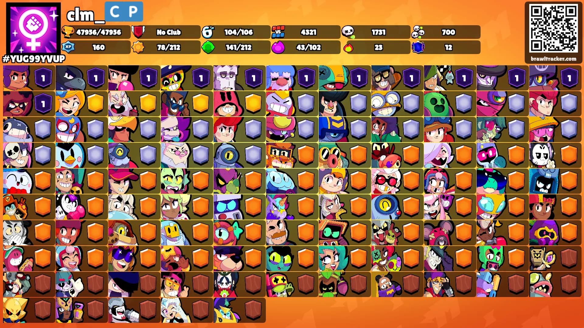 clm_🇨🇵's Ranks