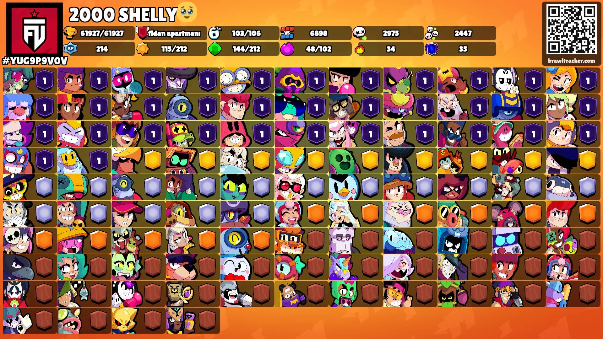 2000 SHELLY🥹's Ranks