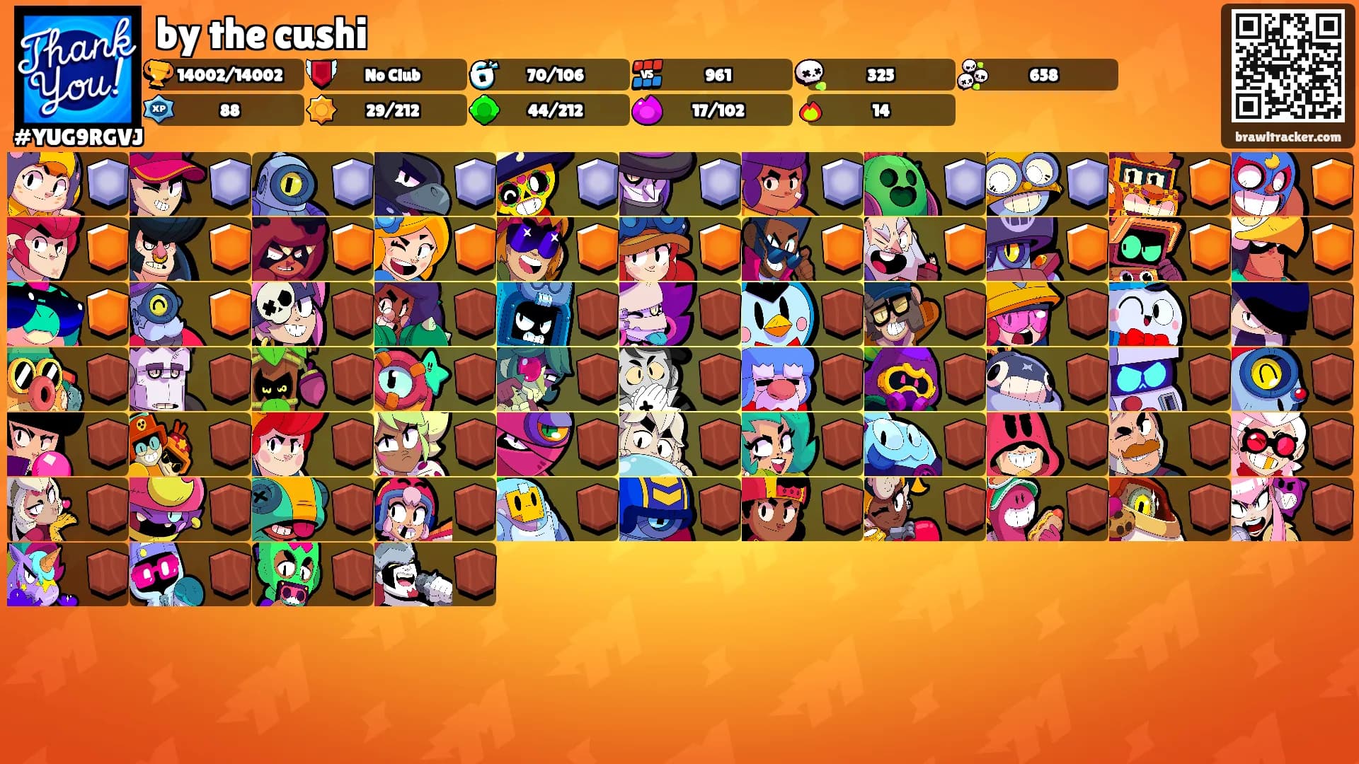 by the cushi's Ranks