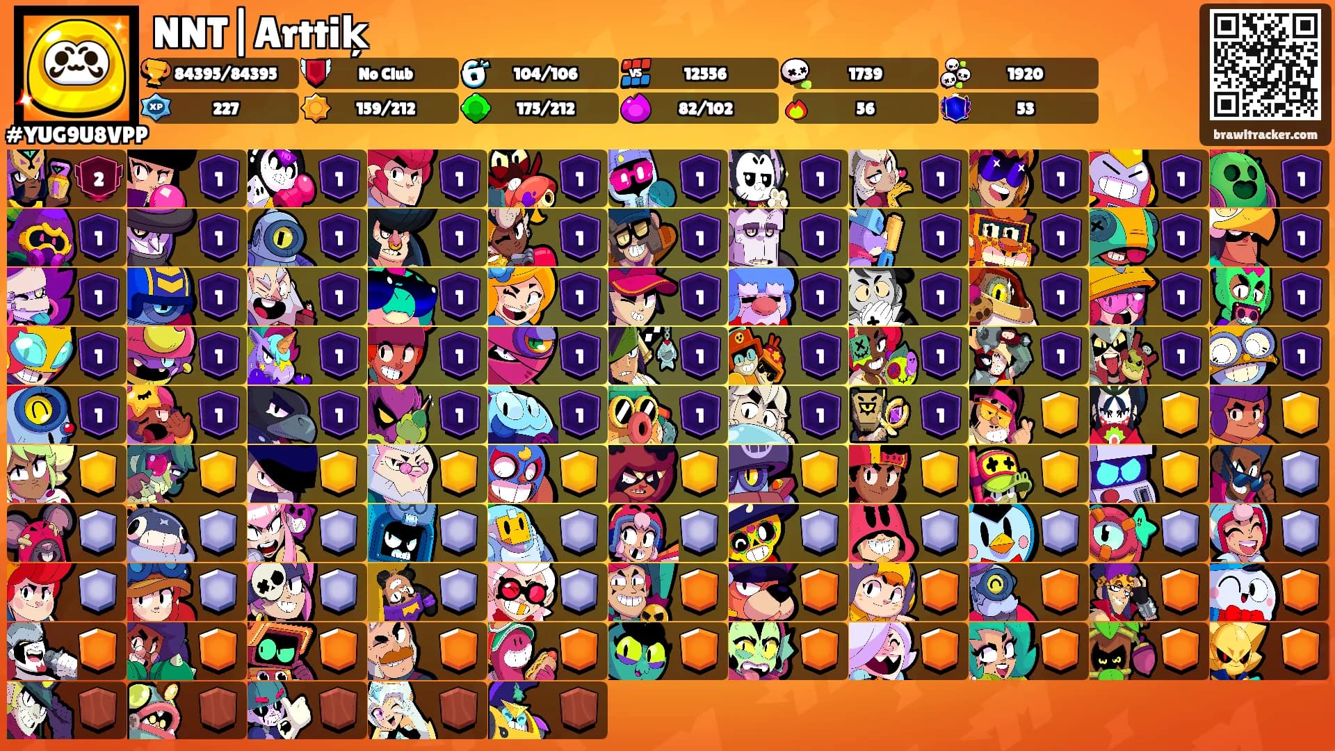 NNT|Arttiķ's Ranks