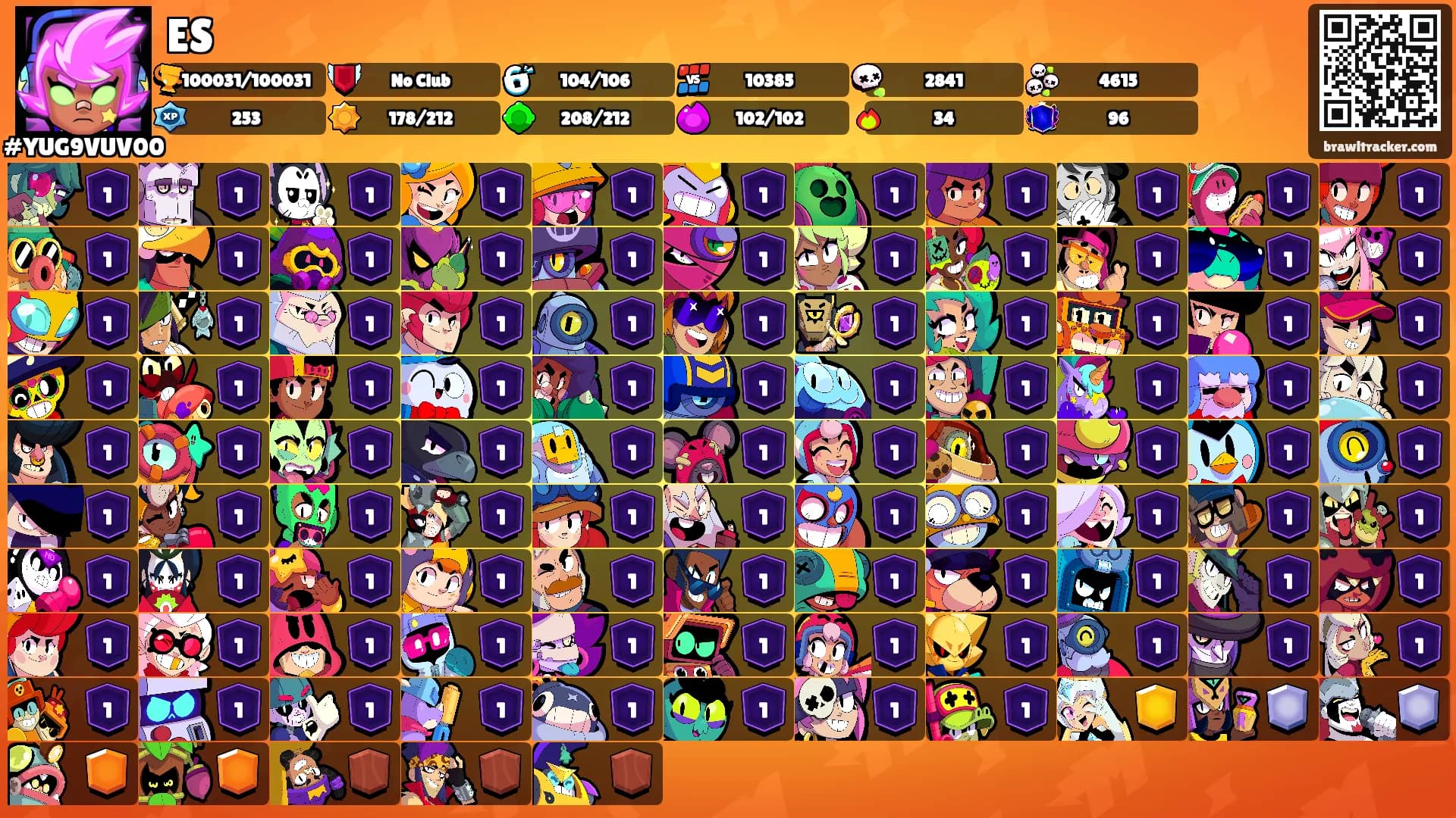 ES's Ranks