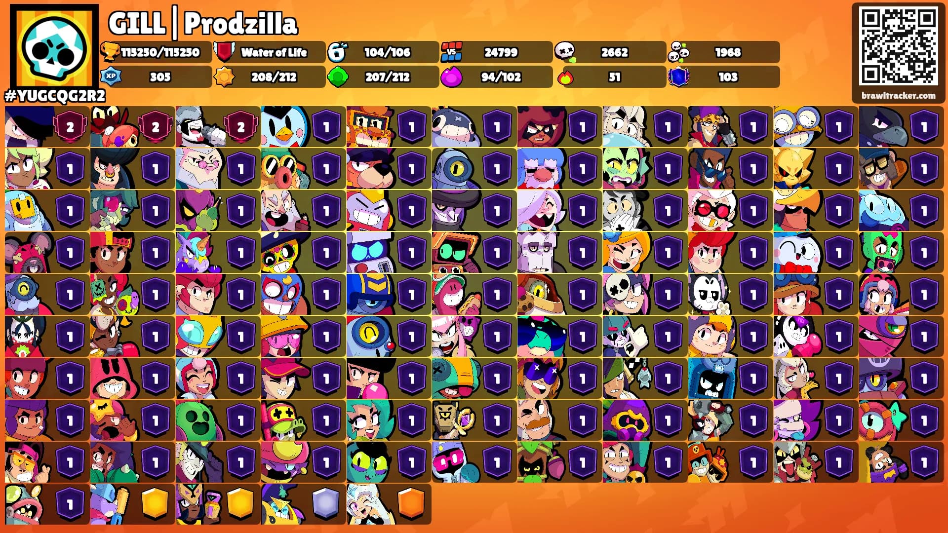 GILL|Prodzilla's Ranks