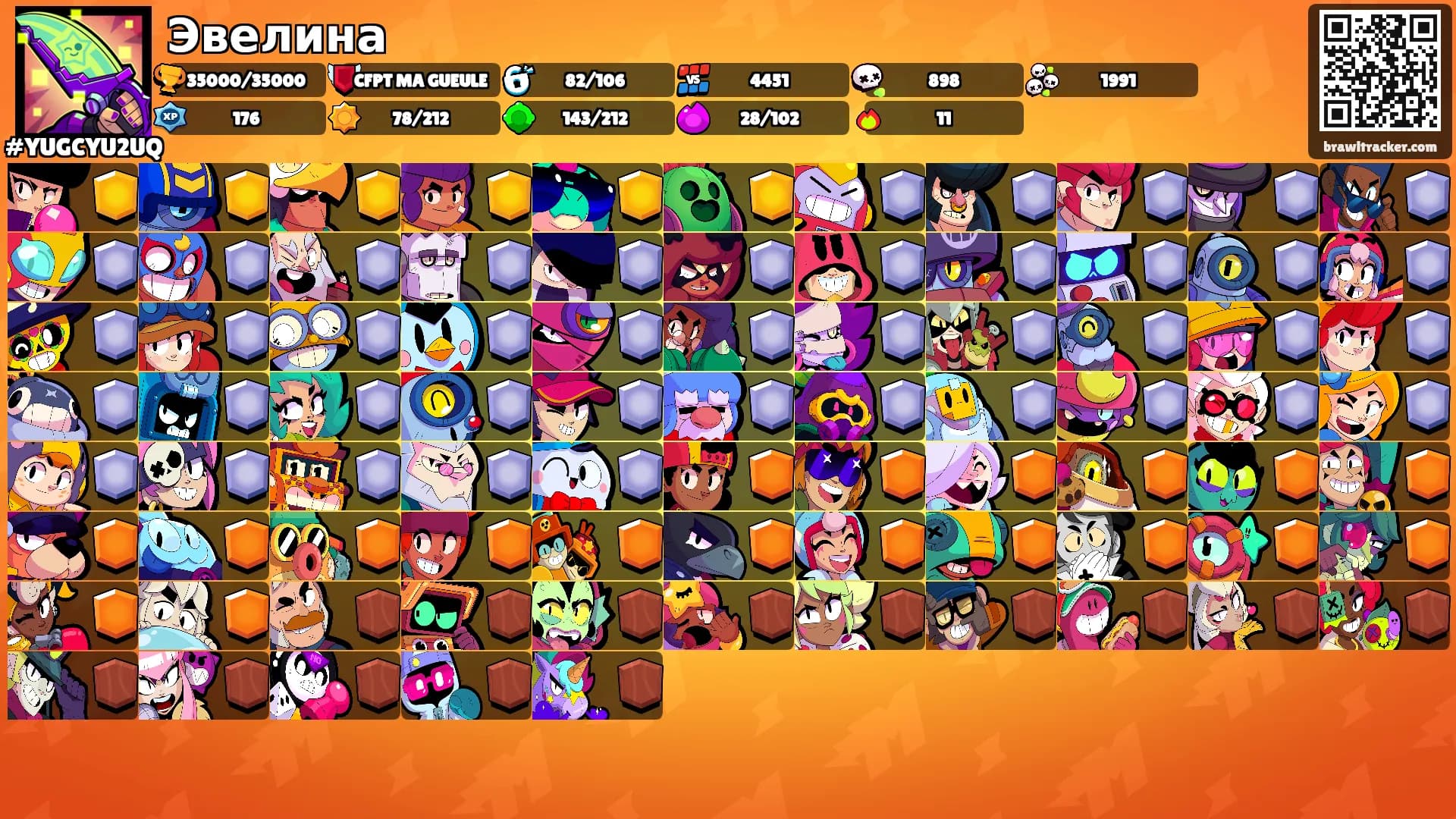 Эвелина's Ranks