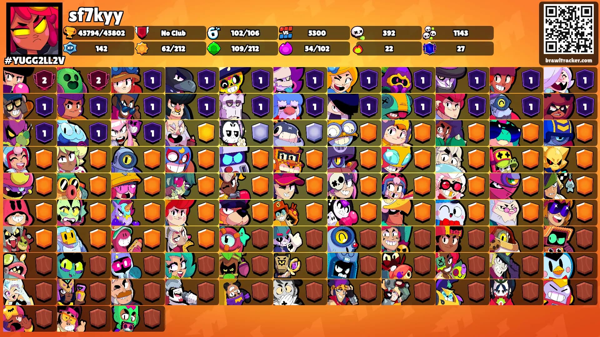 sf7kyy's Ranks