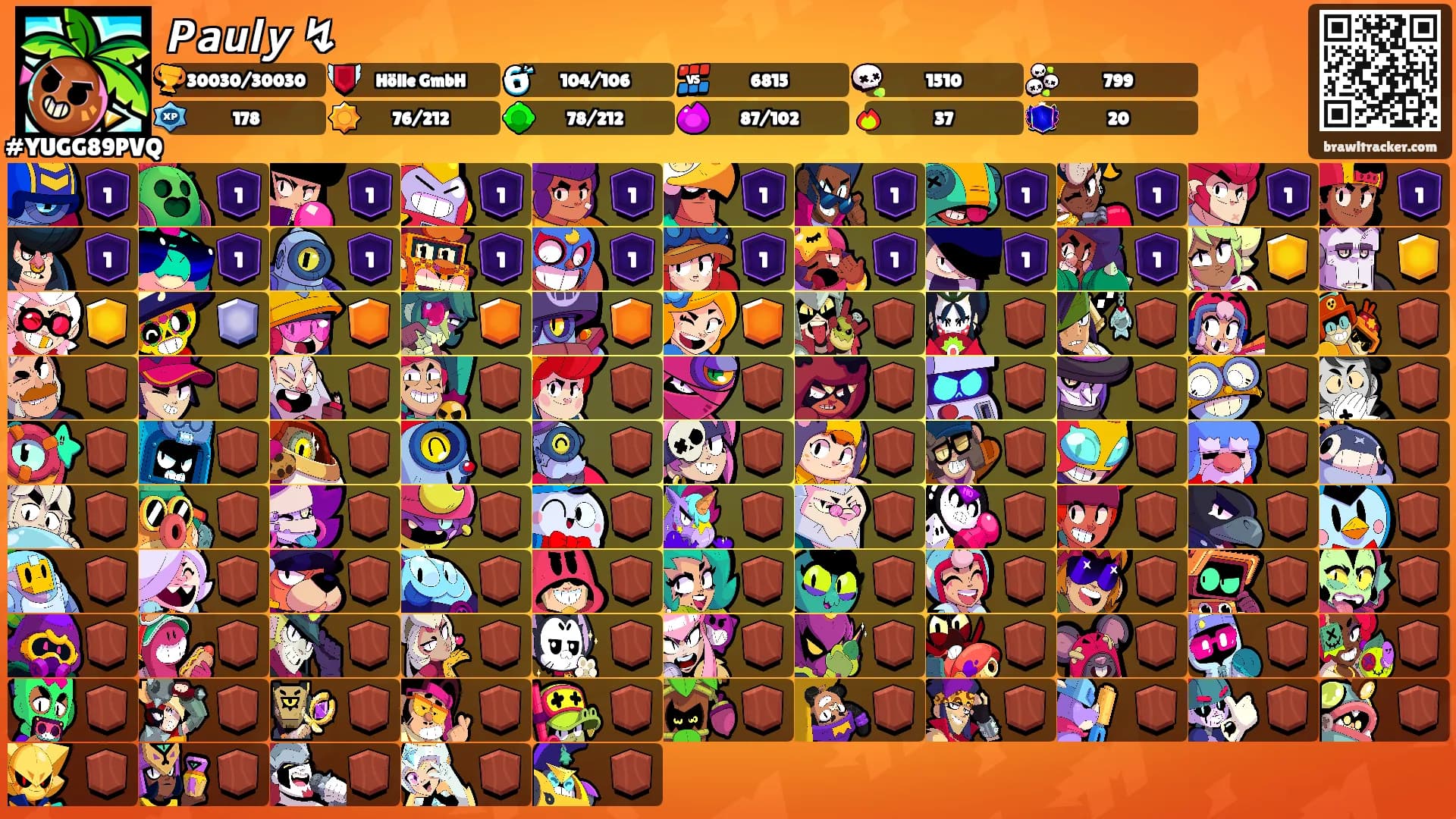 𝙋𝙖𝙪𝙡𝙮 ↯'s Ranks