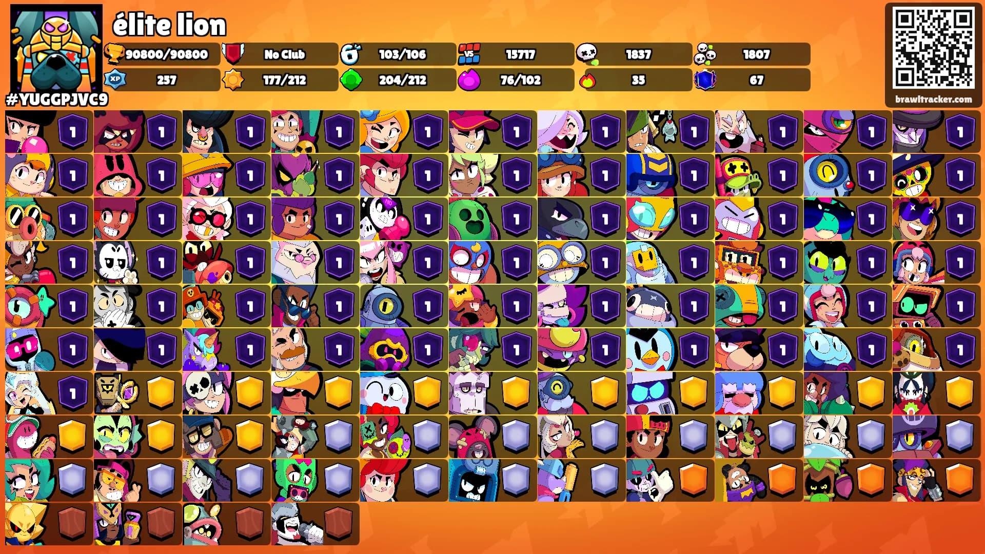 élite lion's Ranks