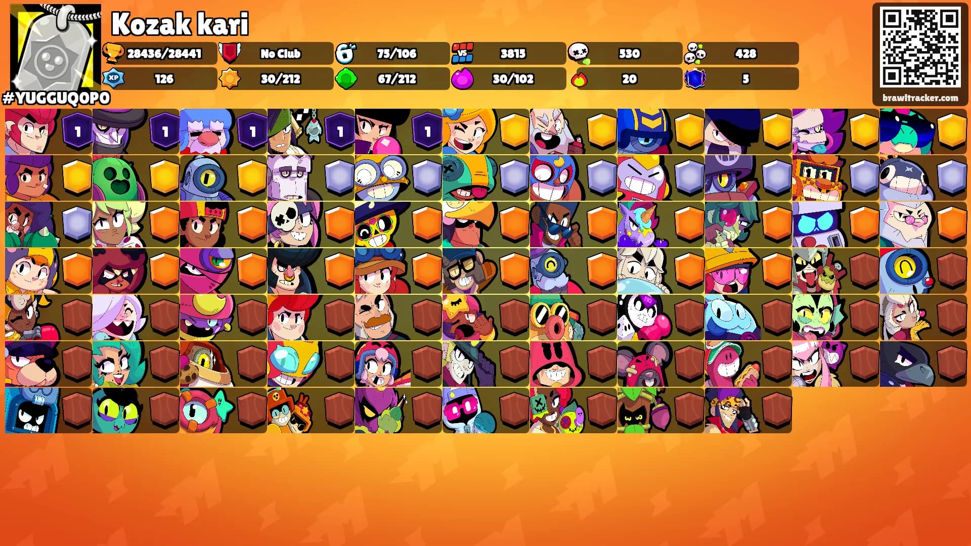 Kozak kari's Ranks