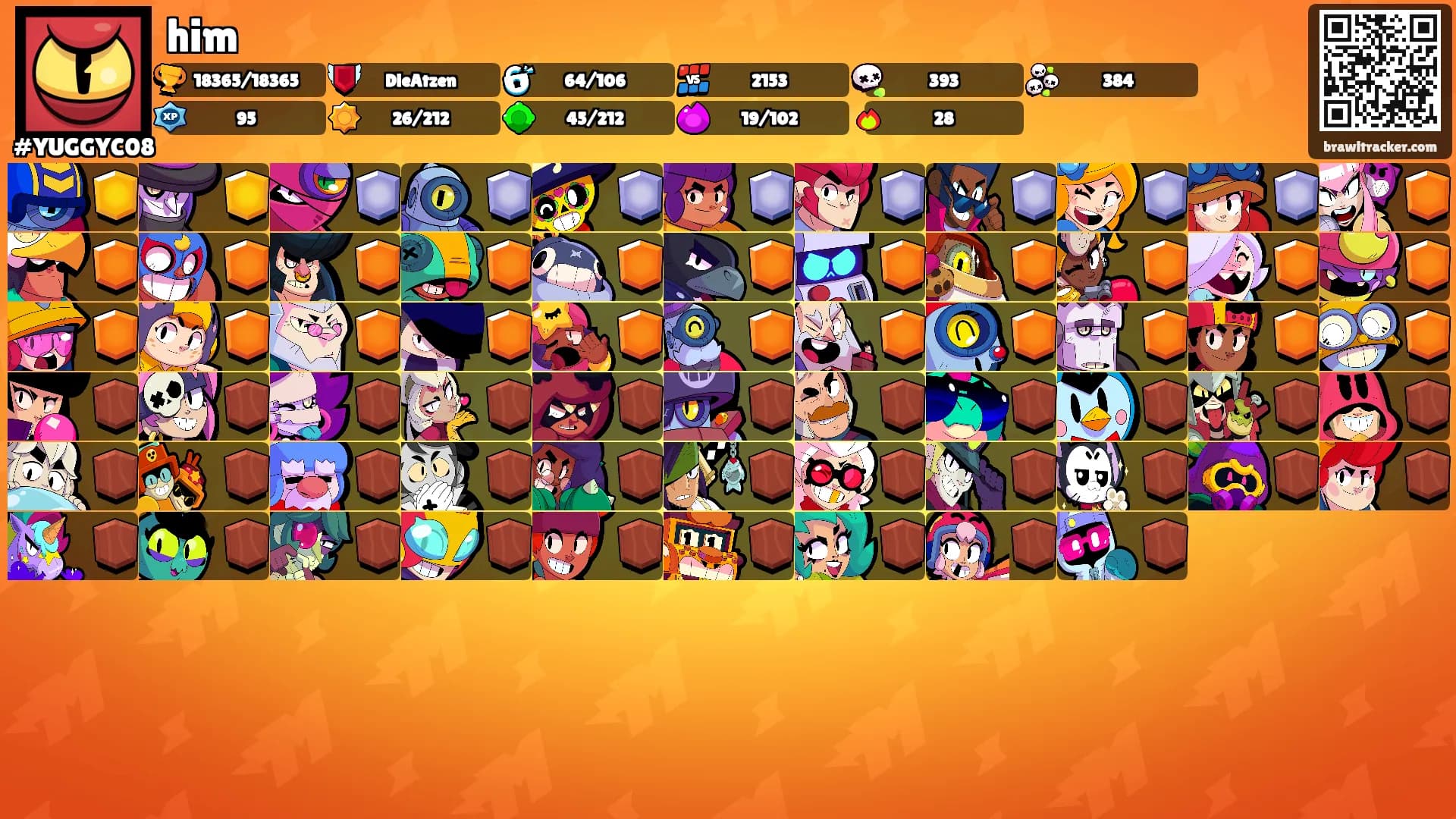 him's Ranks