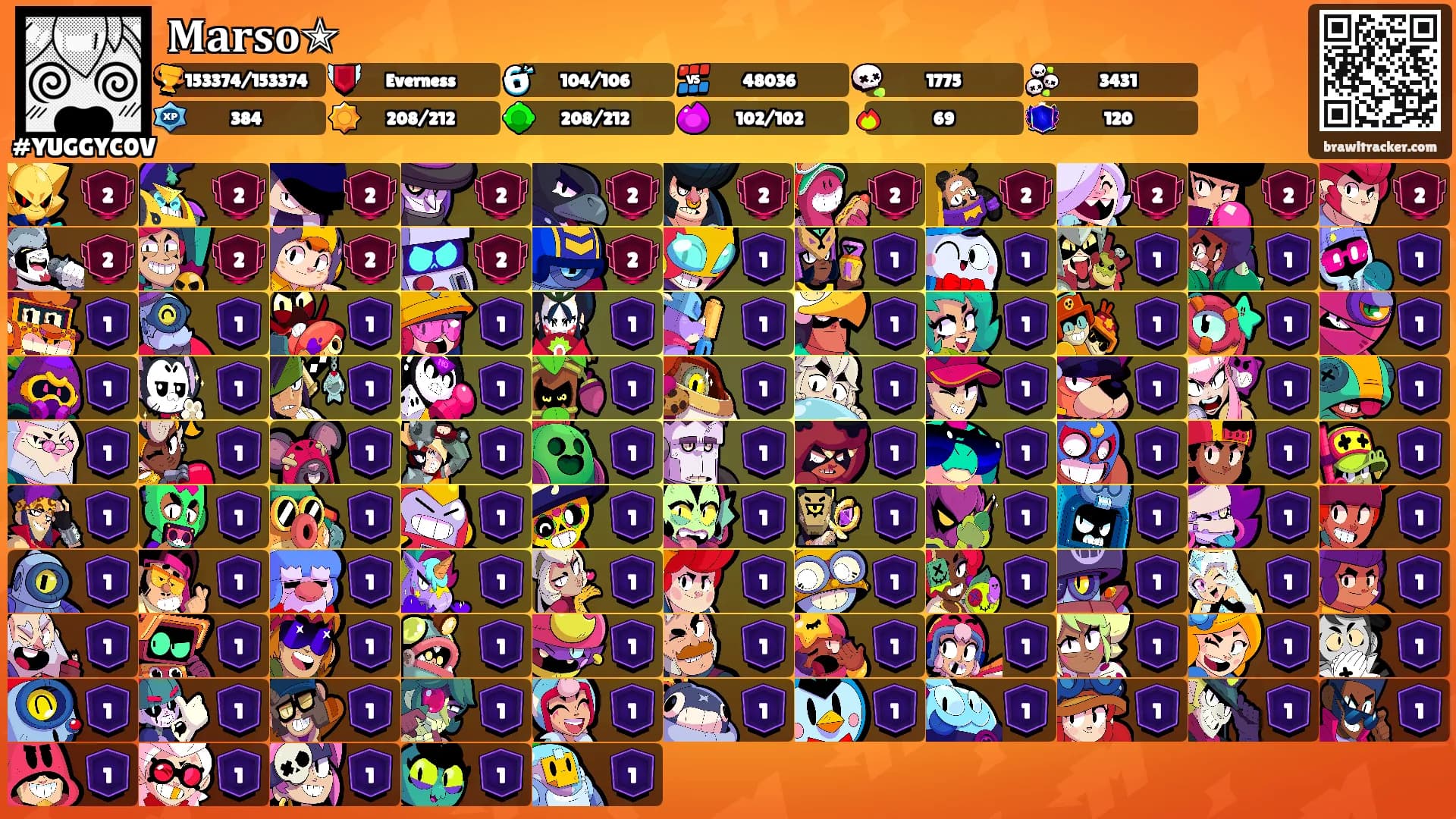 𝐌𝐚𝐫𝐬𝐨✭'s Ranks