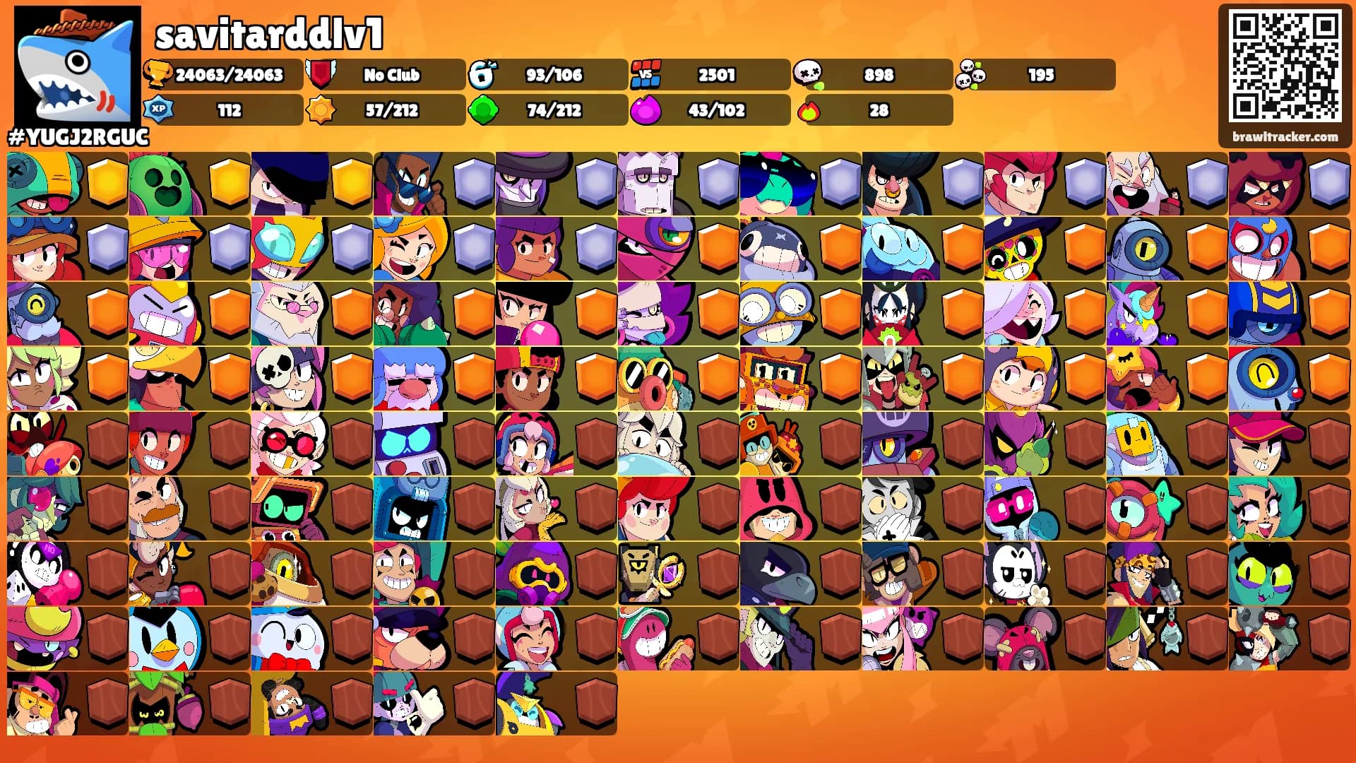 savitarddlv1's Ranks