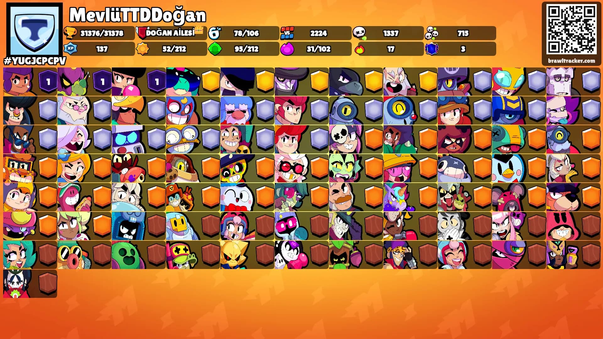 MevlüTTDDoğan's Ranks