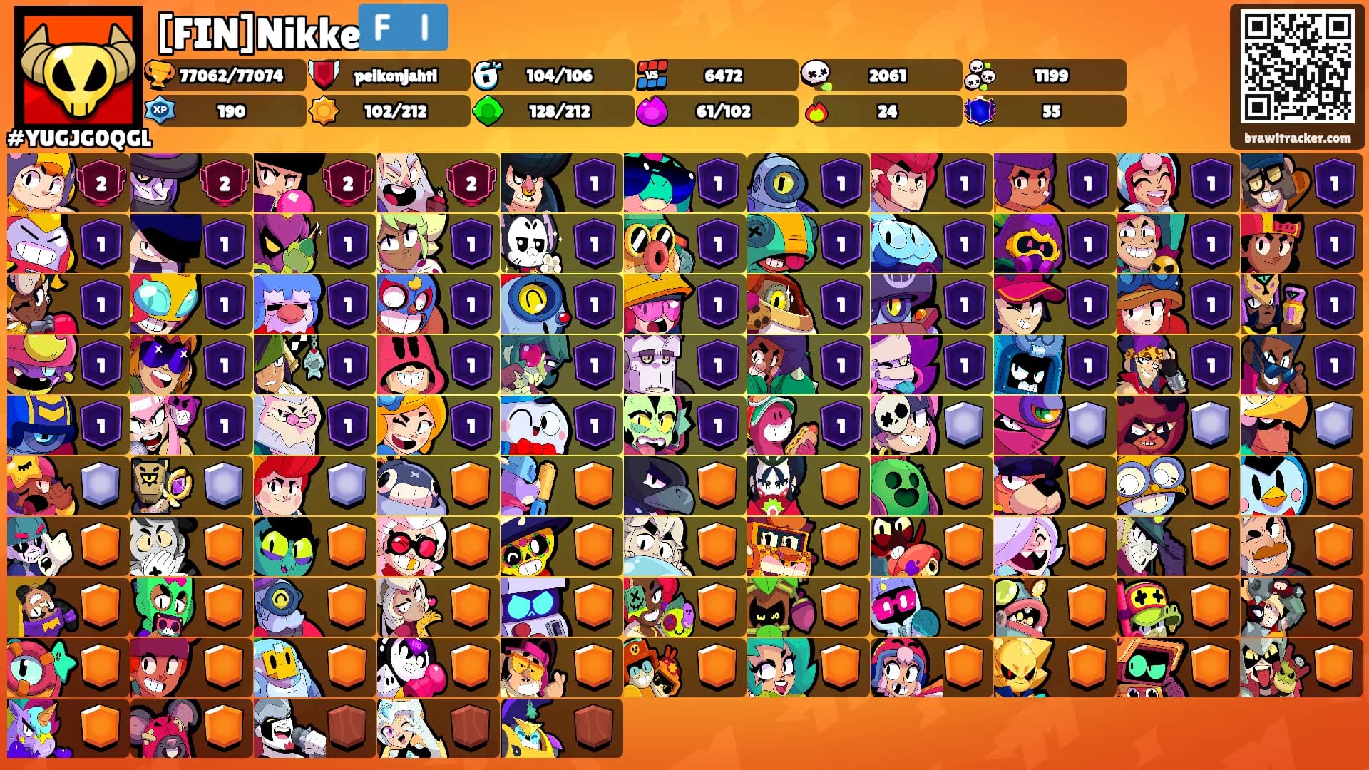 [FIN]Nikke🇫🇮's Ranks