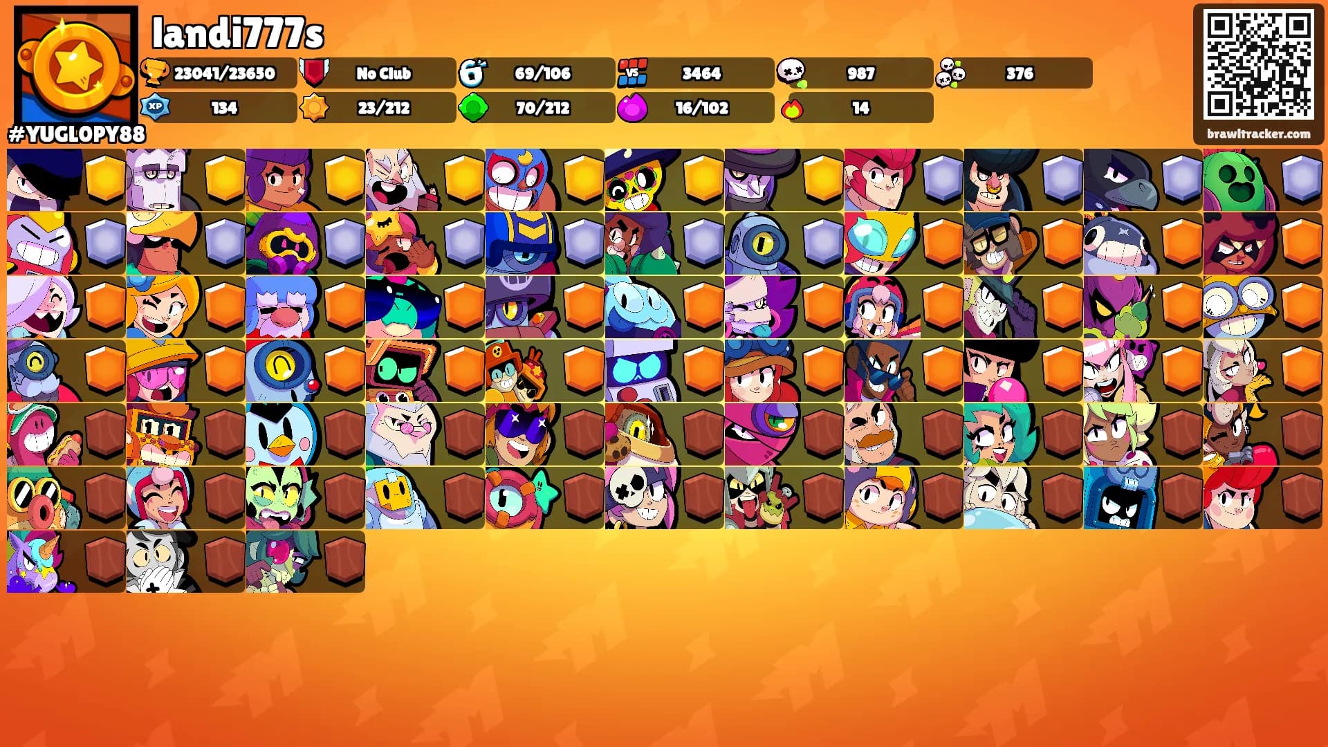 landi777s's Ranks