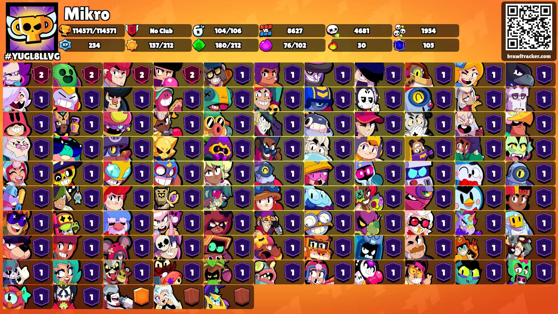 Mikro's Ranks