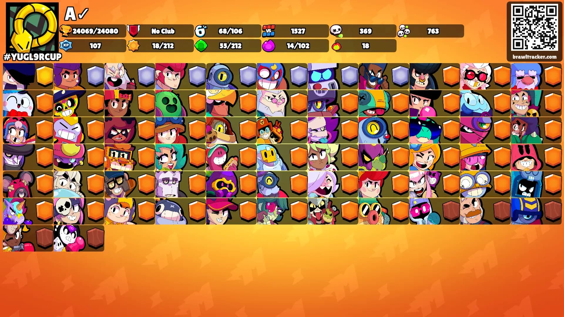 A✓'s Ranks