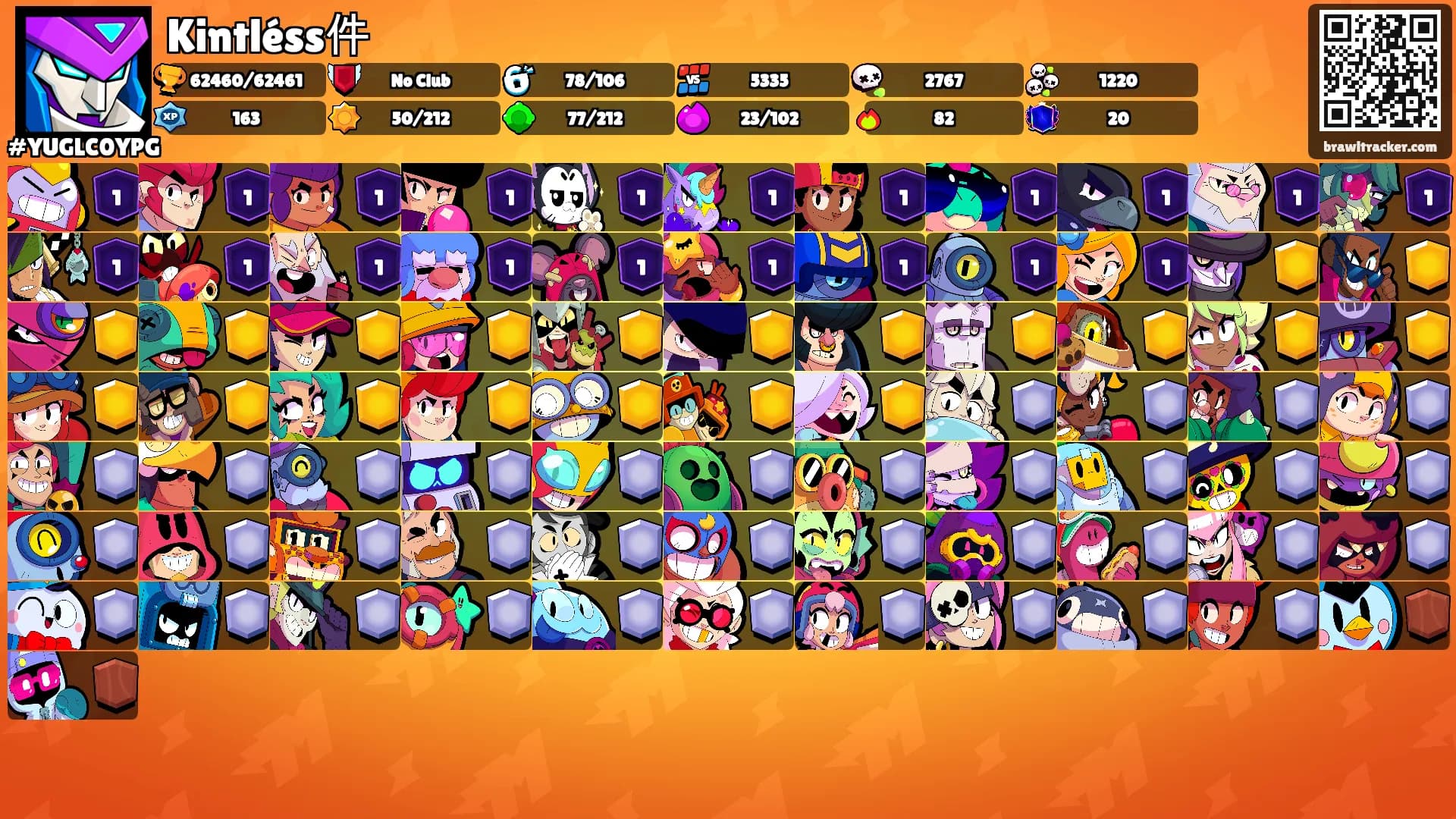 Kintléss件's Ranks
