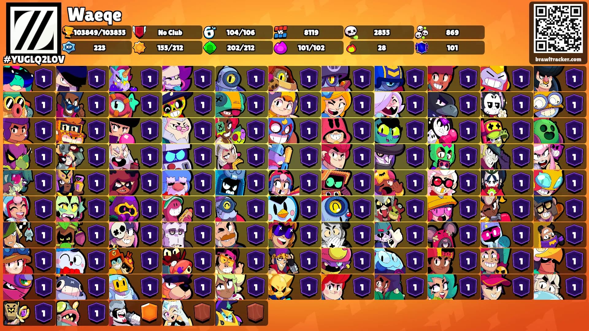 Waeqe's Ranks
