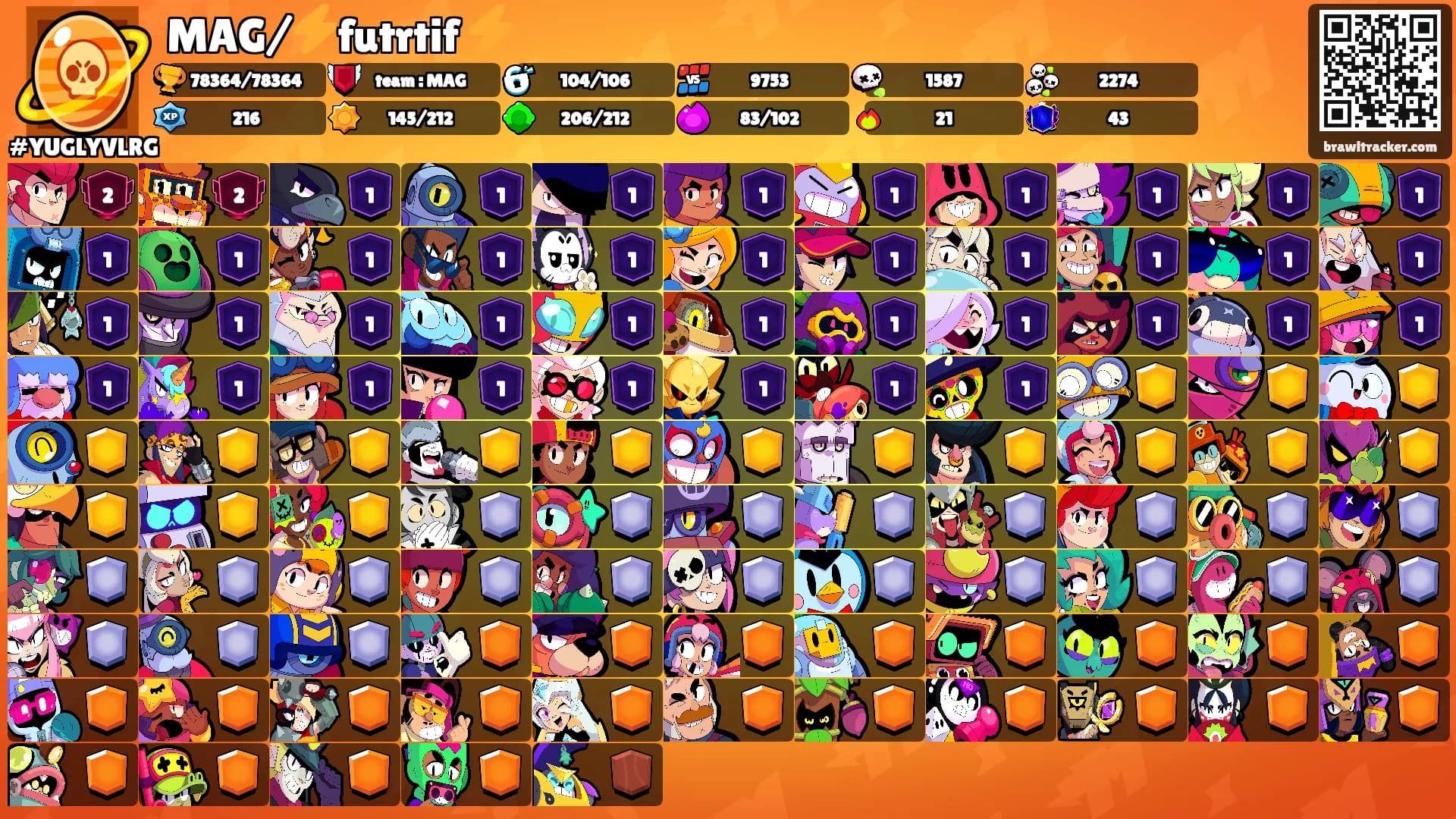 MAG/⚡futrtif ⚡'s Ranks
