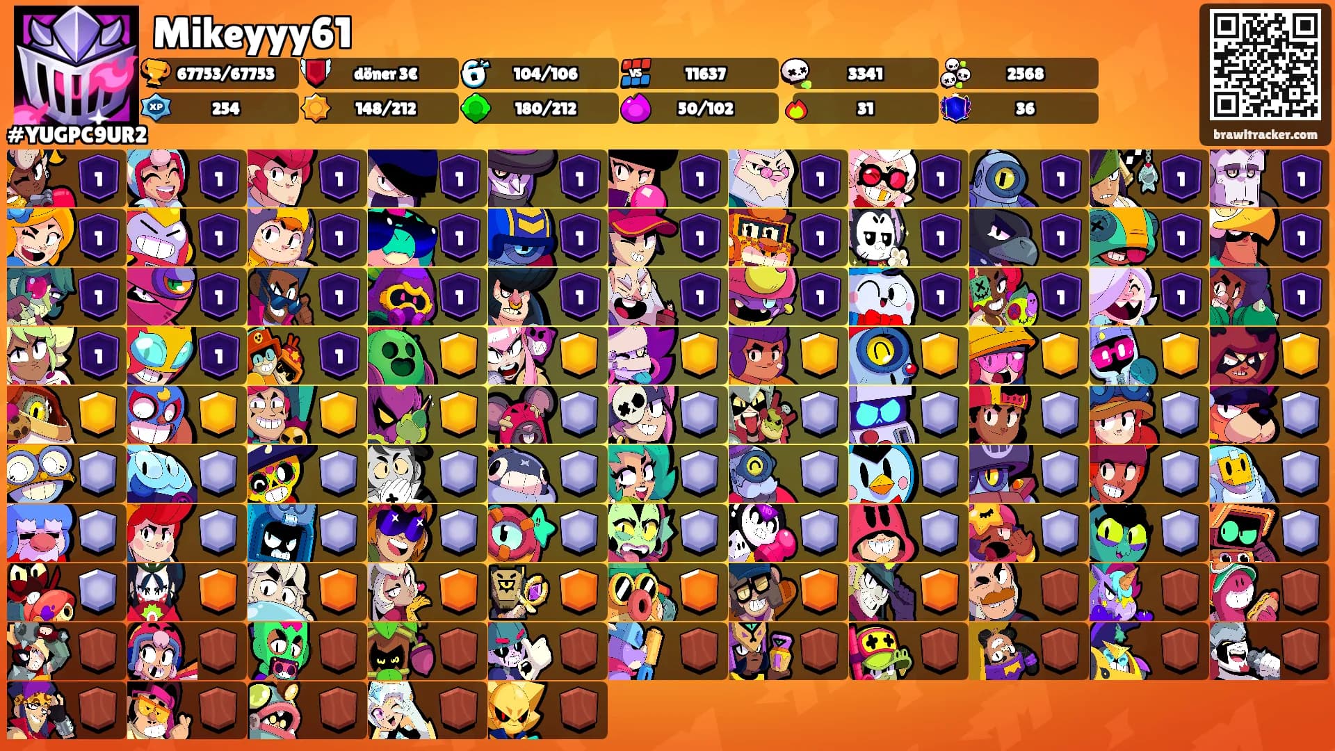 Mikeyyy61's Ranks