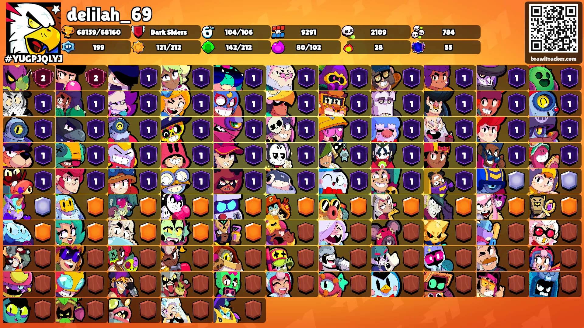 delilah_69's Ranks