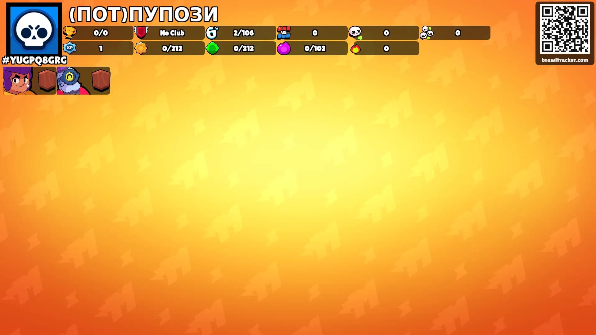 (ПОТ)ПУПОЗИ's Ranks