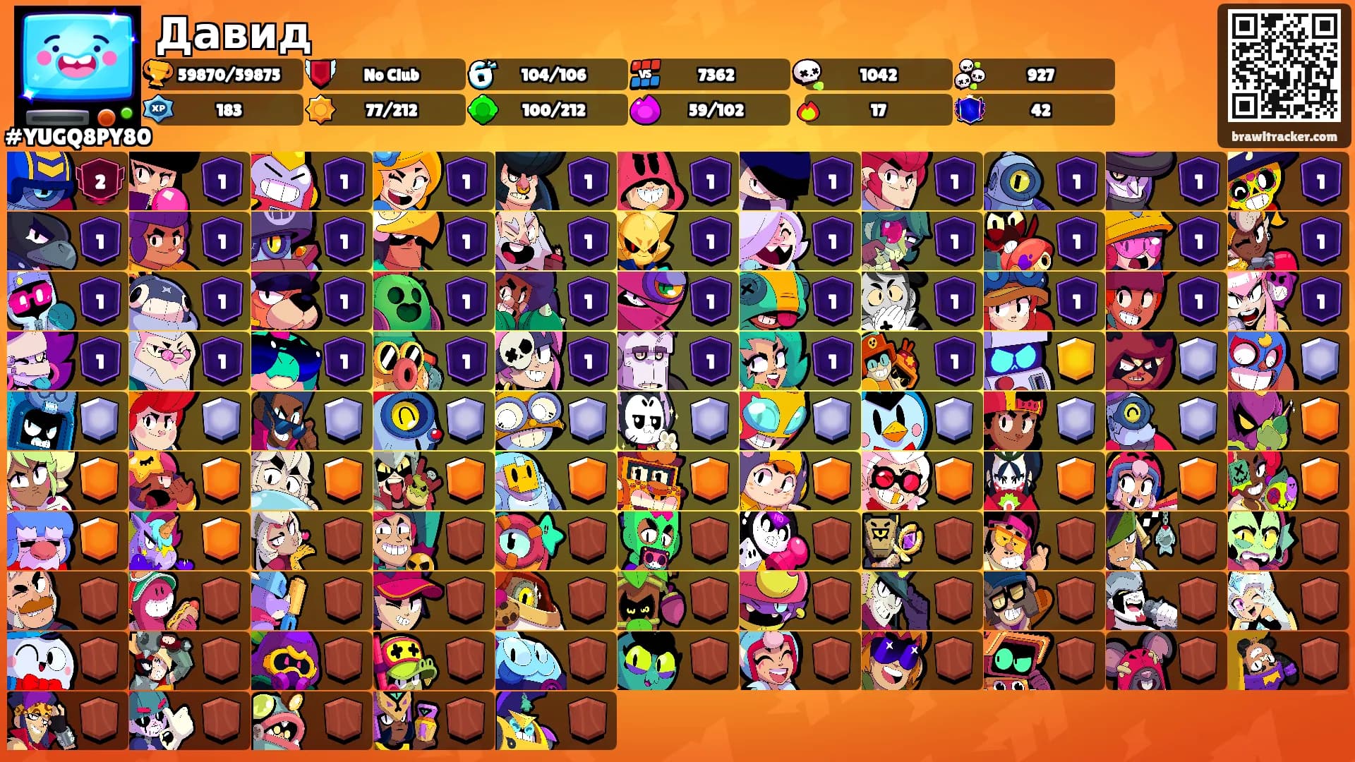 Давид's Ranks
