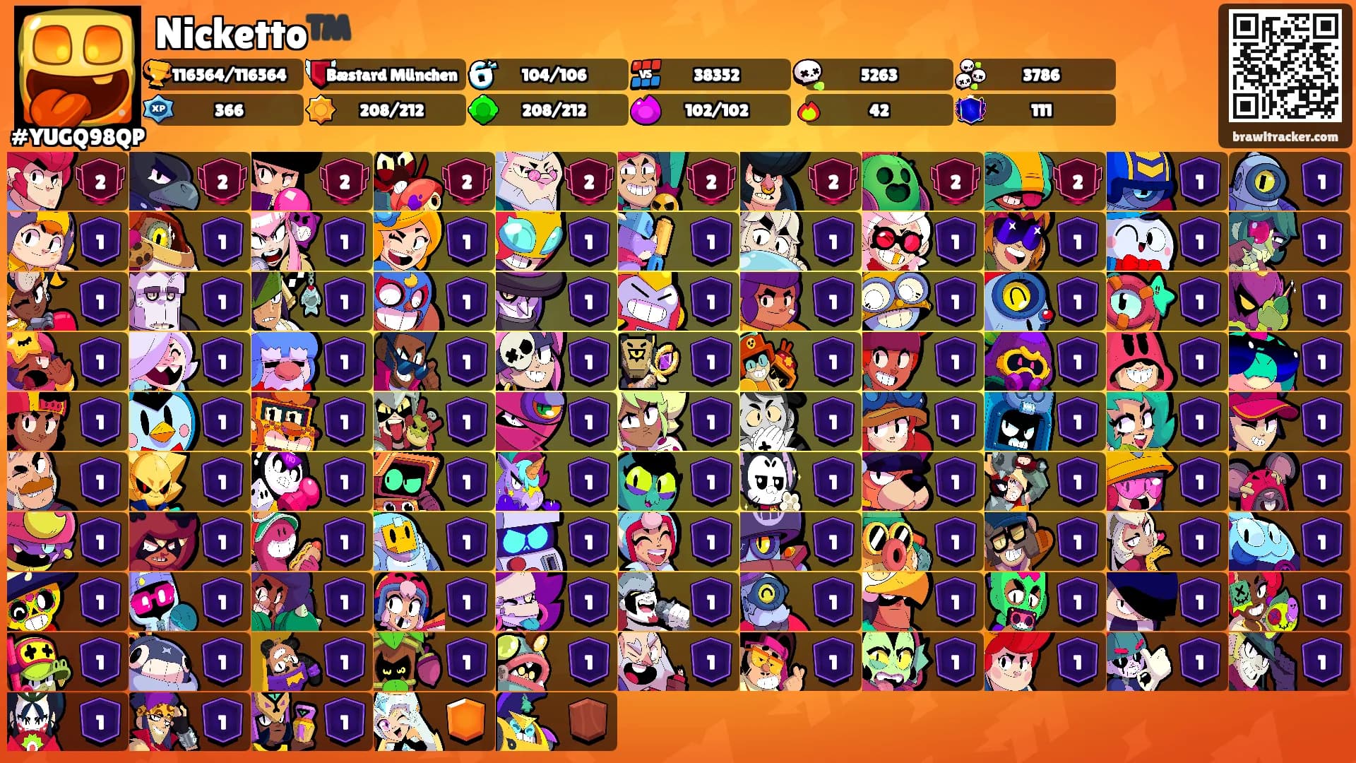 Nicketto™️'s Ranks