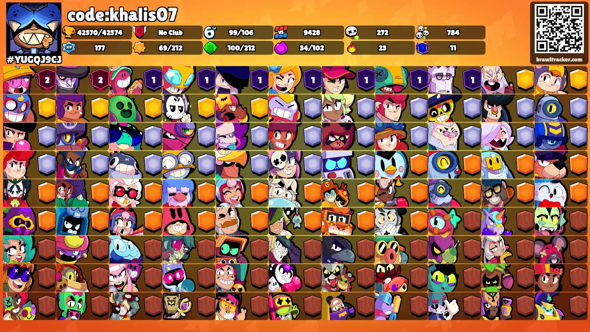 code:khalis07's Ranks