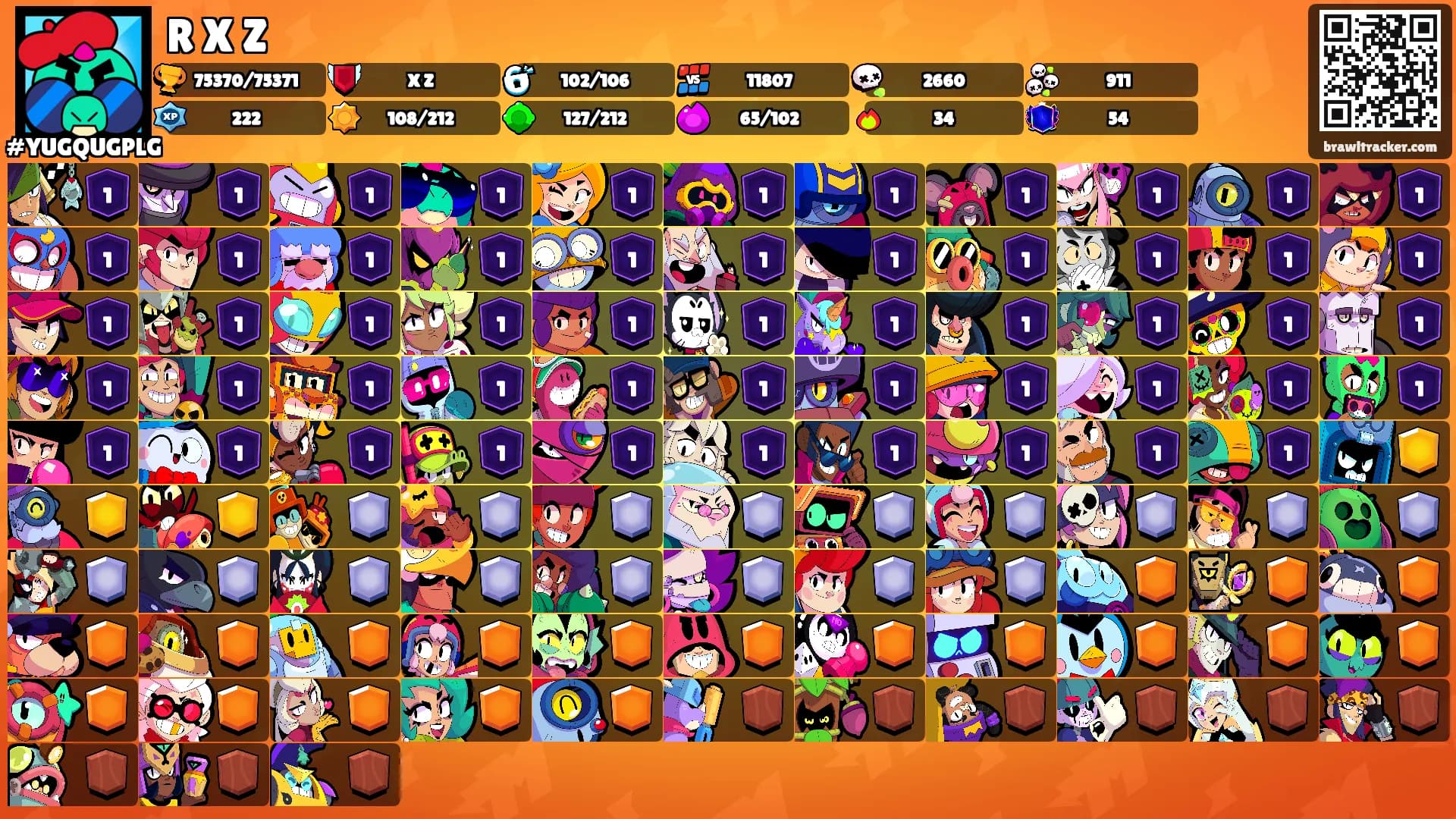 R X Z's Ranks