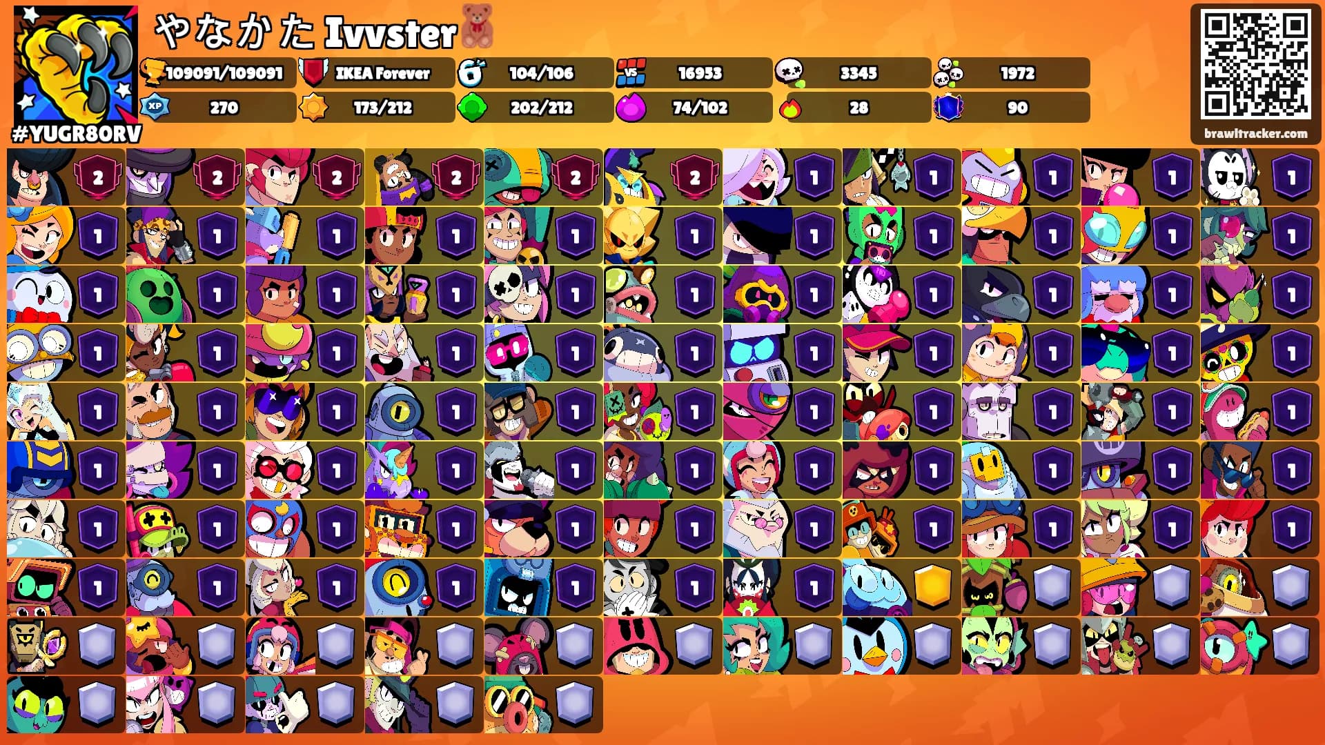 やなかた Ivvster🧸's Ranks