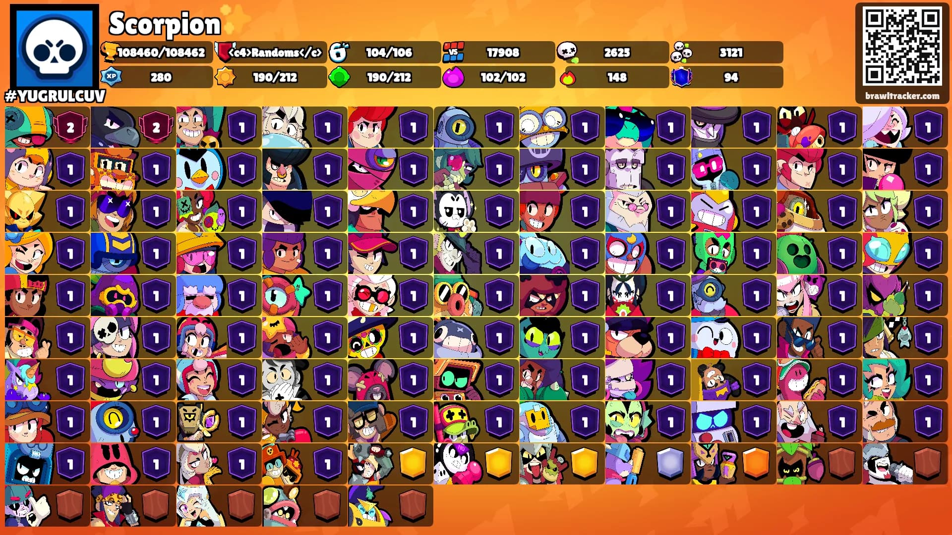 Scorpion✨'s Ranks