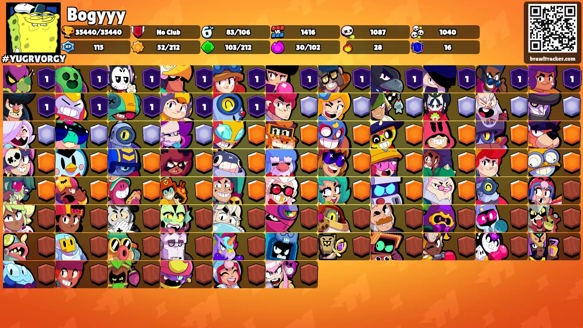 Bogyyy's Ranks