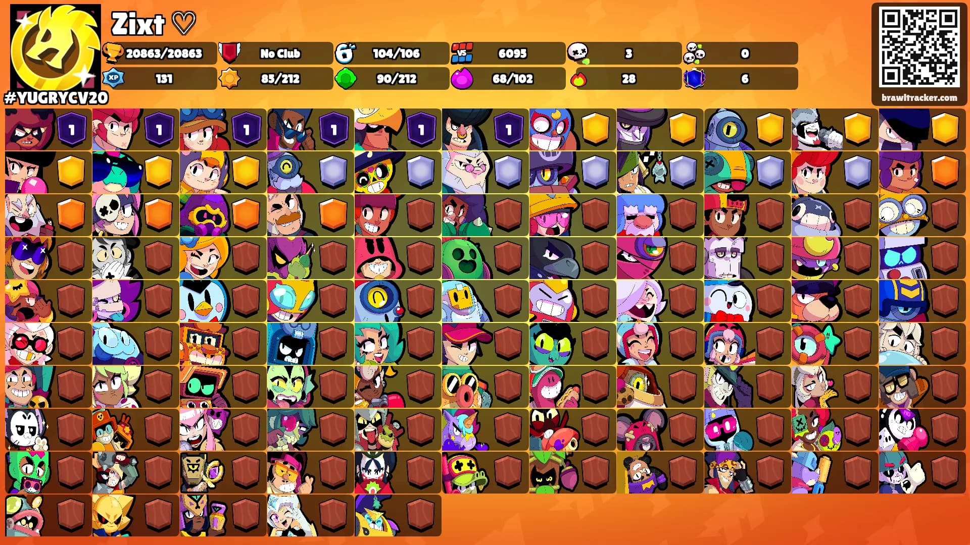 Zixt ♡'s Ranks