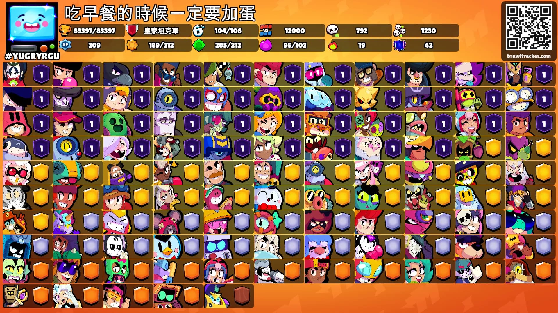 吃早餐的時候一定要加蛋's Ranks